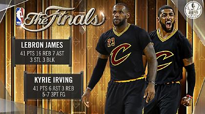 ΑΠΙΣΤΕΥΤΟ: Λεμπρόν και Ίρβινγκ όσα όλοι οι Γουόριορς μαζί!