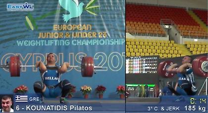 Πιλάτος Κουνατίδης: Από τα πλατό στο X – Factor!