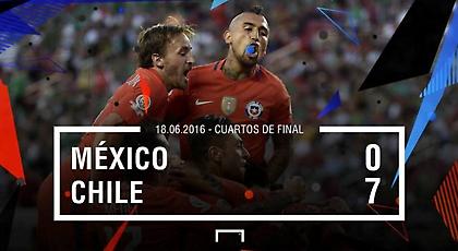 Ατελείωτο «πικάρισμα» στους Μεξικανούς για την επτάρα (pic/video)