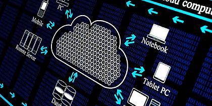 Το 2020, η λογική «no cloud» θα είναι τόσο σπάνια όσο το «no Internet» σήμερα