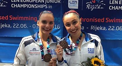 Πρόκριση στον τελικό του παγκοσμίου πρωταθλήματος Νεανίδων για το ντουέτο