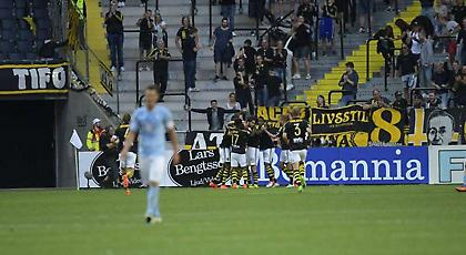 Είδαμε την ΑΪΚ (πιθανή αντίπαλο του ΠΑΟ) και σας την παρουσιάζουμε