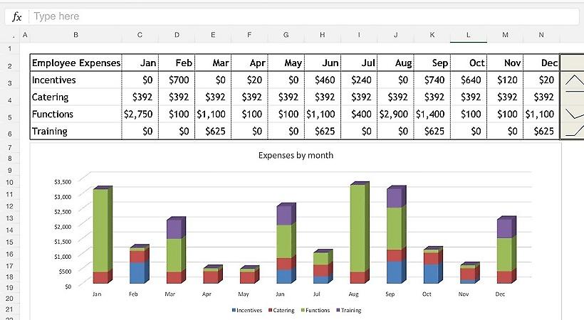 Γιατί επιστήμονες κατηγορούν το Excel για λάθη στις εργασίες τους