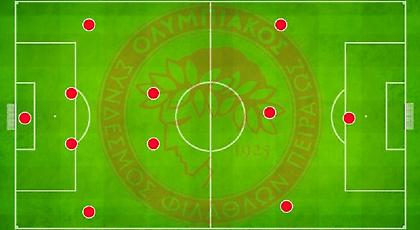 Να μια ενδιαφέρουσα 11άδα (και πάγκος) για τον Ολυμπιακό της νέας σεζόν! (pic)