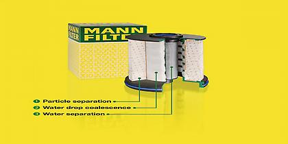 Αποτελεσματικό φιλτράρισμα των μικροσκοπικών σταγονιδίων νερού