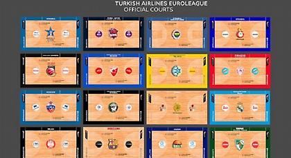 Αυτά θα είναι τα 16 παρκέ της Ευρωλίγκας (pics)