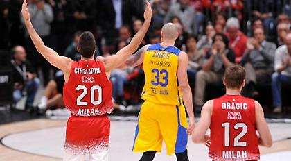 Από τον Παράδεισο, στην κόλαση και... τούμπαλιν η Αρμάνι! (video)