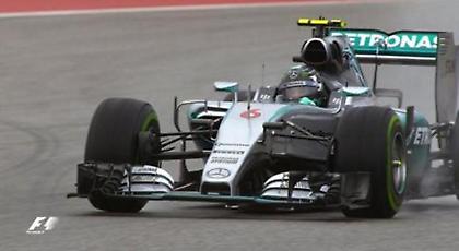 Αισιόδοξος ο Ρόσμπεργκ