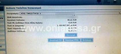 Σοκ για αγρότη - Ανοιξε τον λογαριασμό του, είδε ότι χρωστάει 1 δισ. ευρώ