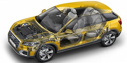 Ολη η τεχνολογία του νέου Audi A2