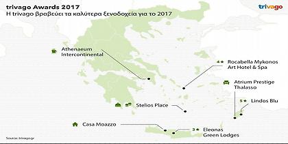 H trivago βραβεύει τα καλύτερα ξενοδοχεία για το 2017