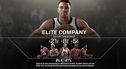 Στο ίδιο «κλαμπ» με Τζόρνταν, Μάτζικ και άλλους θρύλους ο Αντετοκούνμπο!