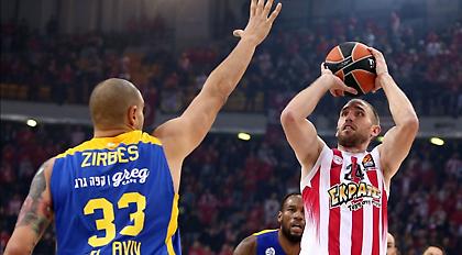 Λοτζέσκι: «Άσχημη η ήττα από την Μακάμπι»