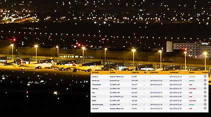 Σφοδρή καταιγίδα στο «Ελ. Βενιζέλος» - Εκτροπές και καθυστερήσεις πτήσεων