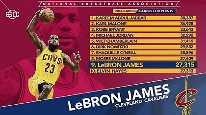 Γράφουν ιστορία Λεμπρόν και Γουέστμπρουκ