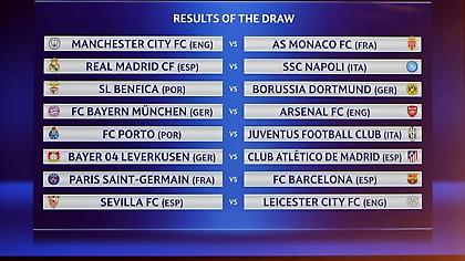 Το ακριβές πρόγραμμα των «16» του Champions League
