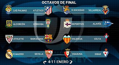 Ματσάρες στους «16» του Κόπα Ντελ Ρέι