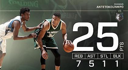 Σπουδαίος ξανά, αλλά ηττημένος ο Γιάννης (video)