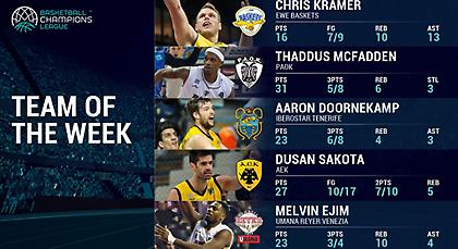 Σάκοτα και ΜακΦάντεν στην καλύτερη πεντάδα του Champions League!