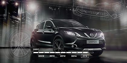10 χρόνια Nissan Qashqai (video)