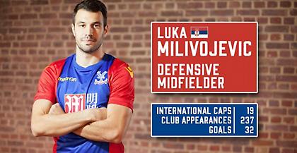 Ο Μιλιβόγεβιτς παρουσιάζει τον εαυτό του στους οπαδούς της Κρίσταλ Πάλας