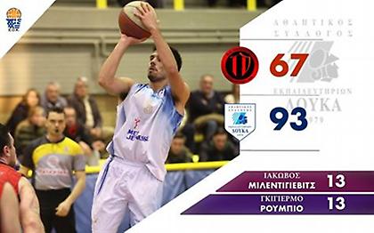 Έτσι πέρασε ο Δούκας από το Παγκράτι (video)