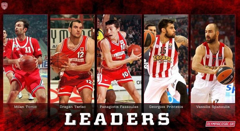 Οι κορυφαίοι του μπασκετικού Ολυμπιακού