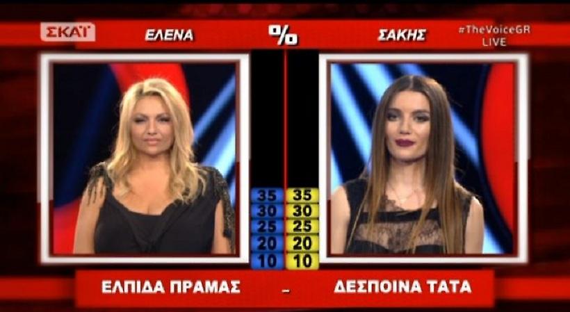 The Voice: Κατάφερε η «Τζόαν» να περάσει στον ημιτελικό;