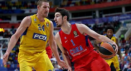 Ο Ντε Κολό ξανά MVP!