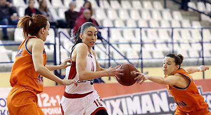 Εύκολες νίκες για τις «αιώνιες» πριν το ντέρμπι