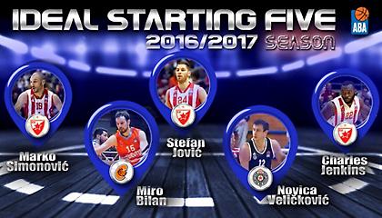 Κυρίαρχο στην πεντάδα της Αδριατικής Λίγκας το στοιχείο του Ερυθρού Αστέρα