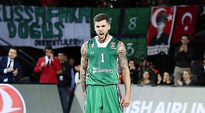 Με… Γουίλμπεκιν η Ρουμανία στο Ευρωμπάσκετ