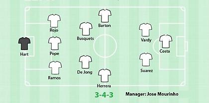 Οι έντεκα που αγαπάς να μισείς