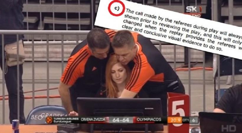 Φωνάζουν οι Σέρβοι για το instant replay στο Ερ. Αστέρας-Ολυμπιακός