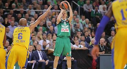 Τα προγνωστικά της Kingbet: Στο πλευρό των φιλοξενούμενων