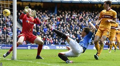 Συνεχίζει τα σκαμπανεβάσματα η Ρέιντζερς