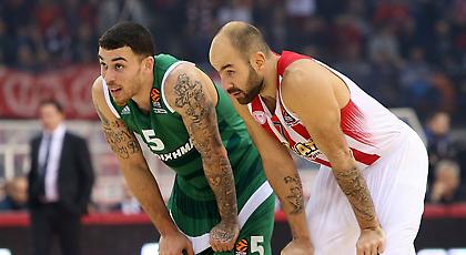 ΘΕΜΑ: Η έκθεση των «αιωνίων» στην Ευρωλίγκα με αριθμούς