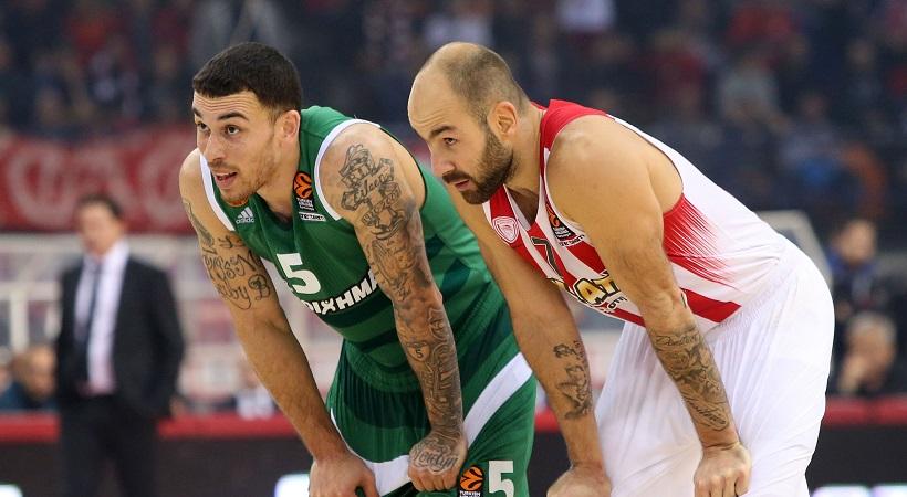 ΘΕΜΑ: Η έκθεση των «αιωνίων» στην Ευρωλίγκα με αριθμούς