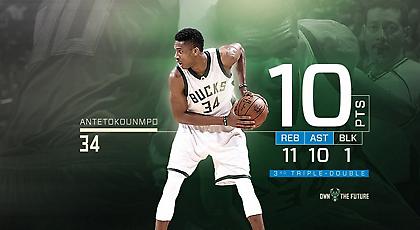 Το τριπλ-νταμπλ του Αντετοκούνμπο (video)