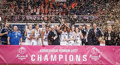 Στην Ντινάμο Κουρσκ η Ευρωλίγκα Γυναικών!