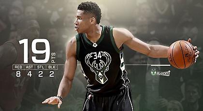 Τα... καμώματα του Γιάννη για το 2-1 των Μπακς (video)