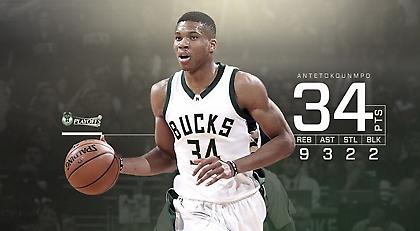 Τα highlights από τον τελευταίο φετινό Giannis (video)