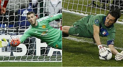 ΘΕΜΑ: Οι τερματοφύλακες με τα υψηλότερα συμβόλαια