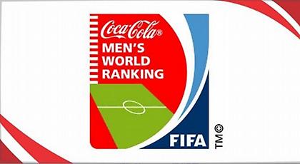 Στην 40ή  θέση της FIFA η Εθνική