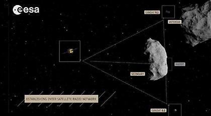 Το νέο όπλο της γης ενάντια στους αστεροειδείς