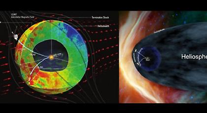 Κώστας Διαλυνάς: Ο επιστήμονας που άλλαξε την εικόνα μας για τον ήλιο