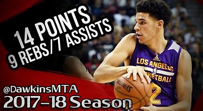 Ακόμα μία επιβλητική εμφάνιση του Λόνζο Μπολ! (video)