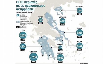 Παράταση για δασικούς χάρτες