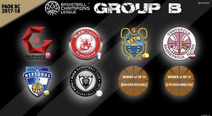 Το αναλυτικό πρόγραμμα του ΠΑΟΚ στο Τσάμπιονς Λιγκ