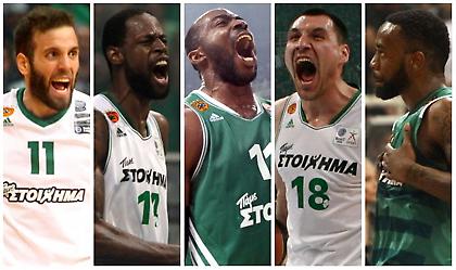 Παίκτης κι εξέδρα: Panathinaikos level